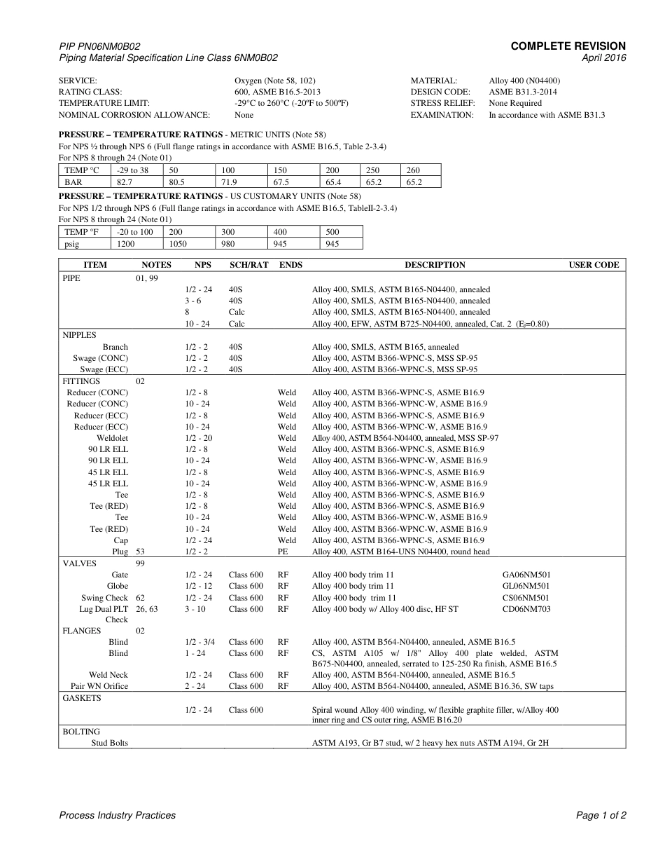 PIP PN06NM0B02-2016.pdf_第3页
