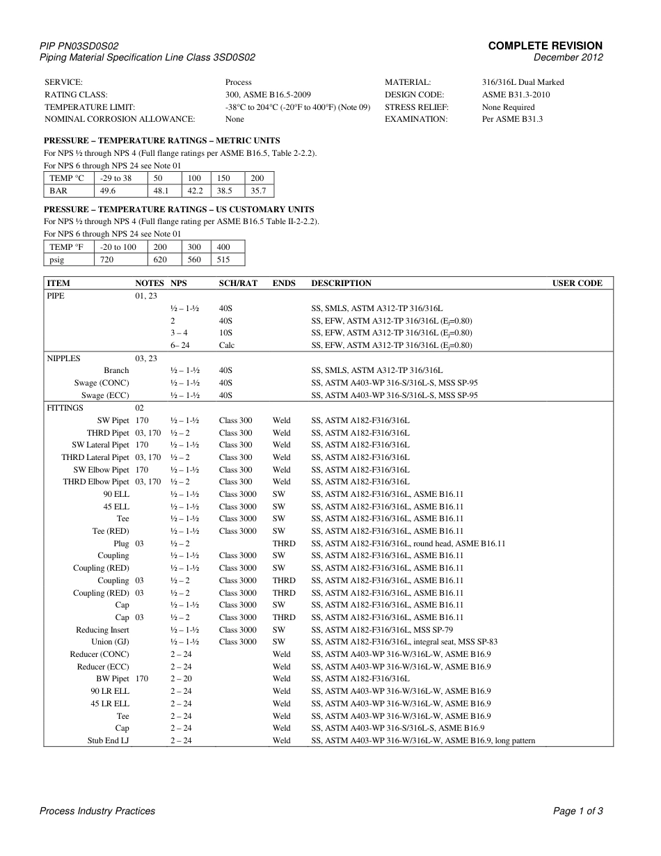 PIP PN03SD0S02-2012.pdf_第3页