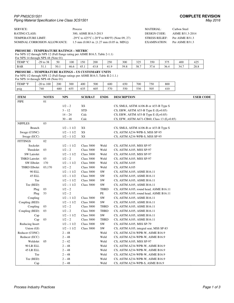 PIP PN03CS1S01-2016.pdf_第3页