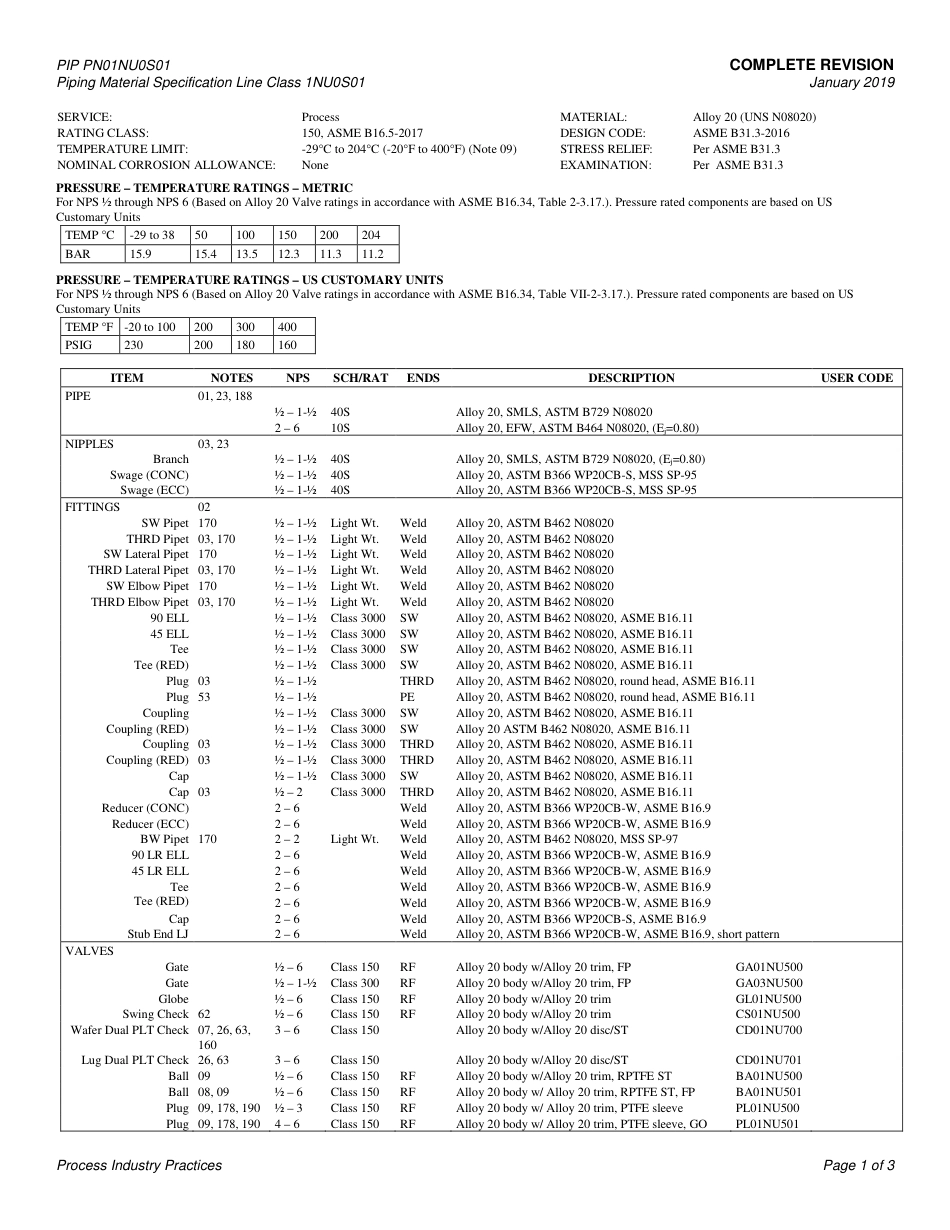 PIP PN01NU0S01-2019.pdf_第3页