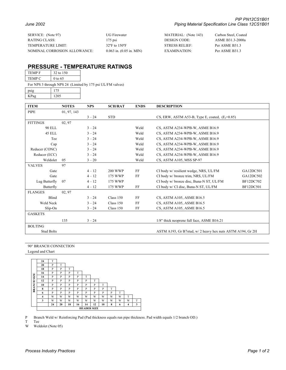 PIP PN12CS1B01-2002.pdf_第3页