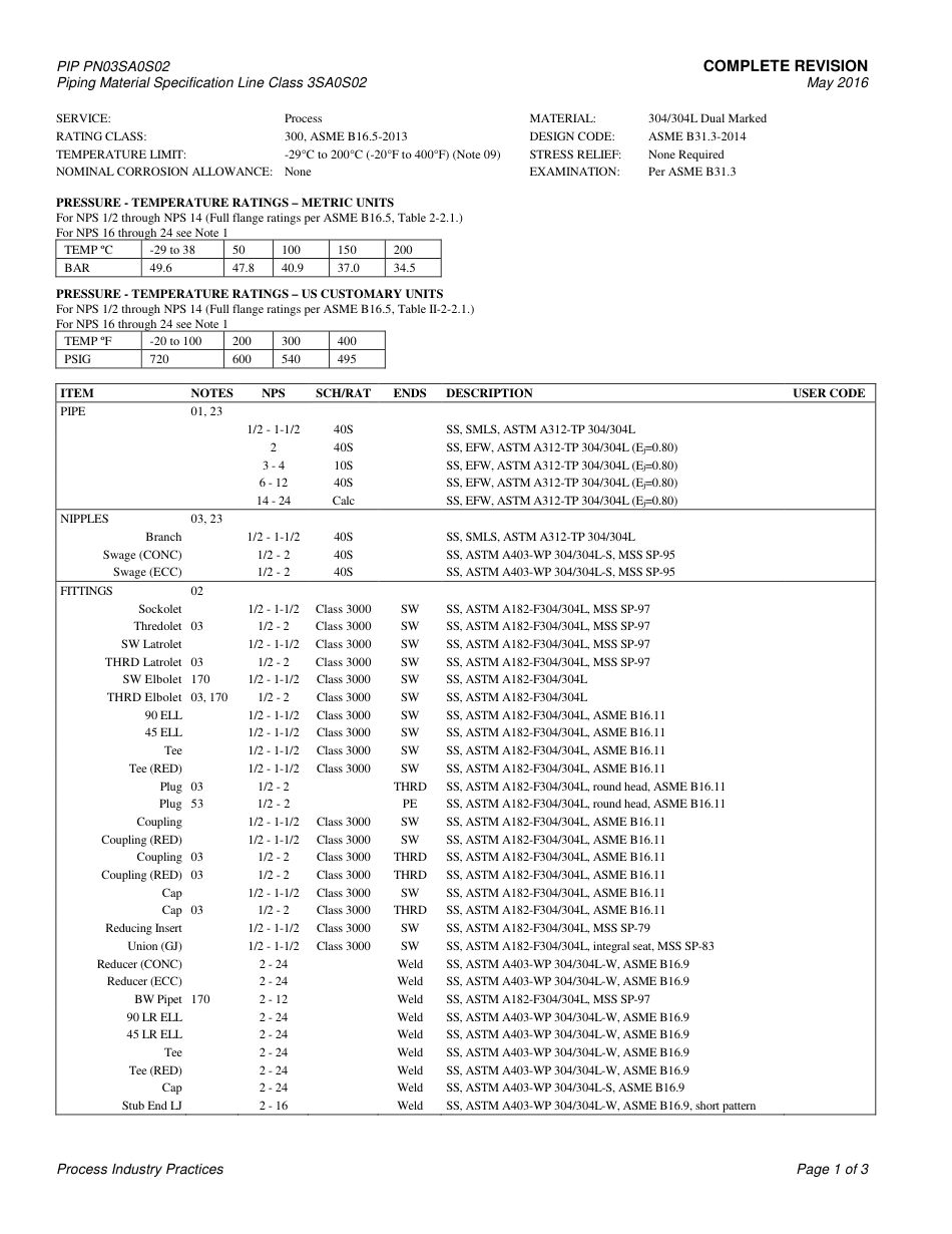 PIP PN03SA0S02-2016.pdf_第3页