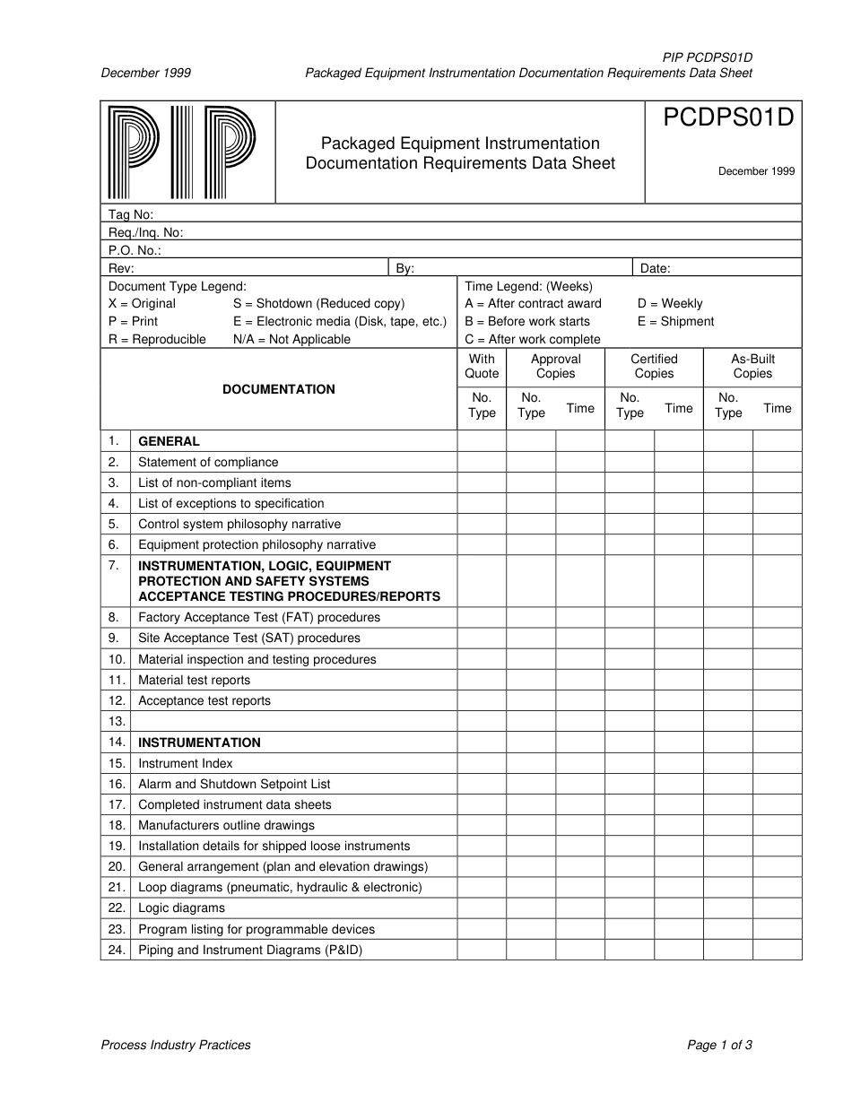 PIP PCDPS01D-1999 Datasheets.pdf_第3页