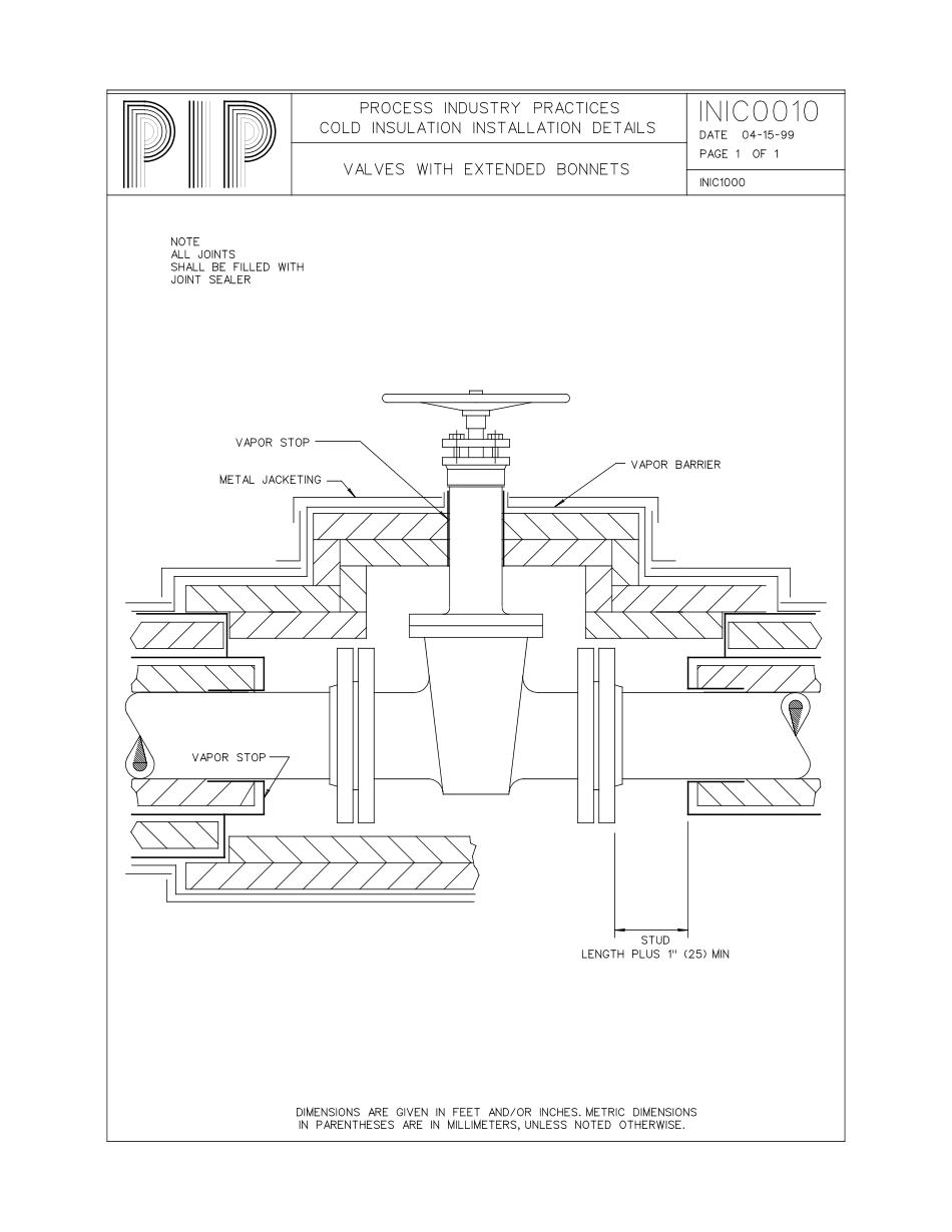 PIP INIC0010-1999.pdf_第1页