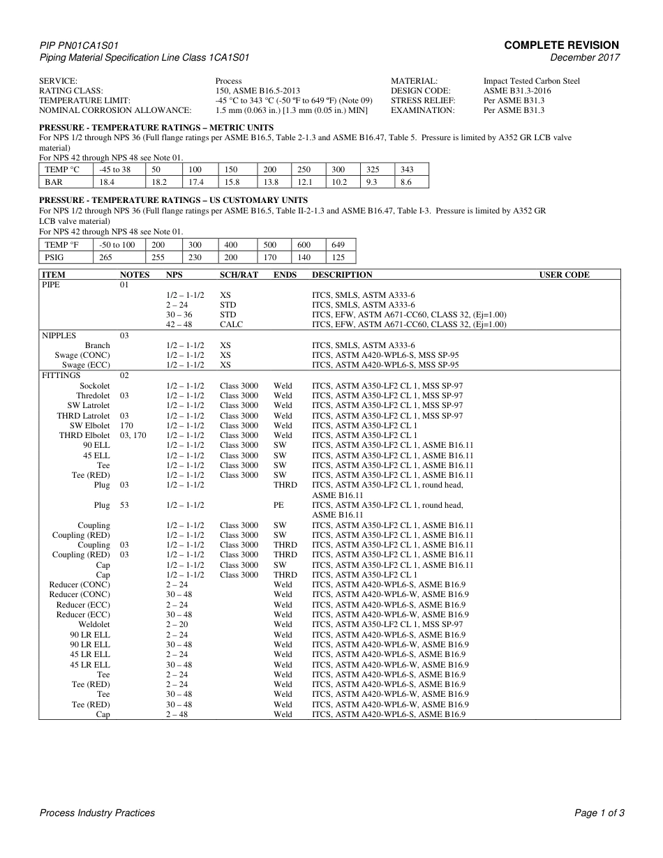 PIP PN01CA1S01-2017.pdf_第3页