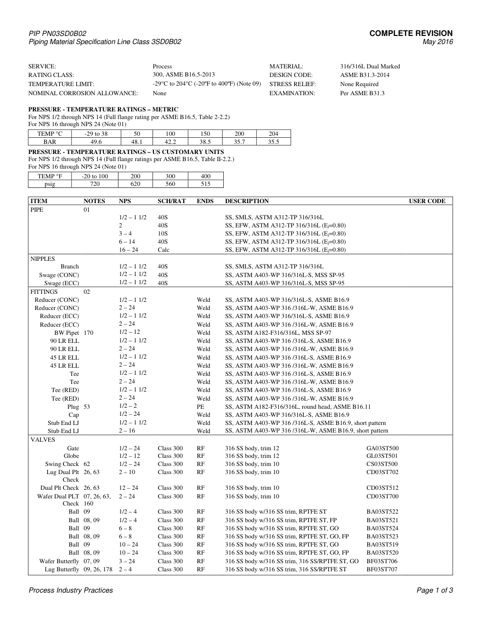 PIP PN03SD0B02-2016.pdf_第3页