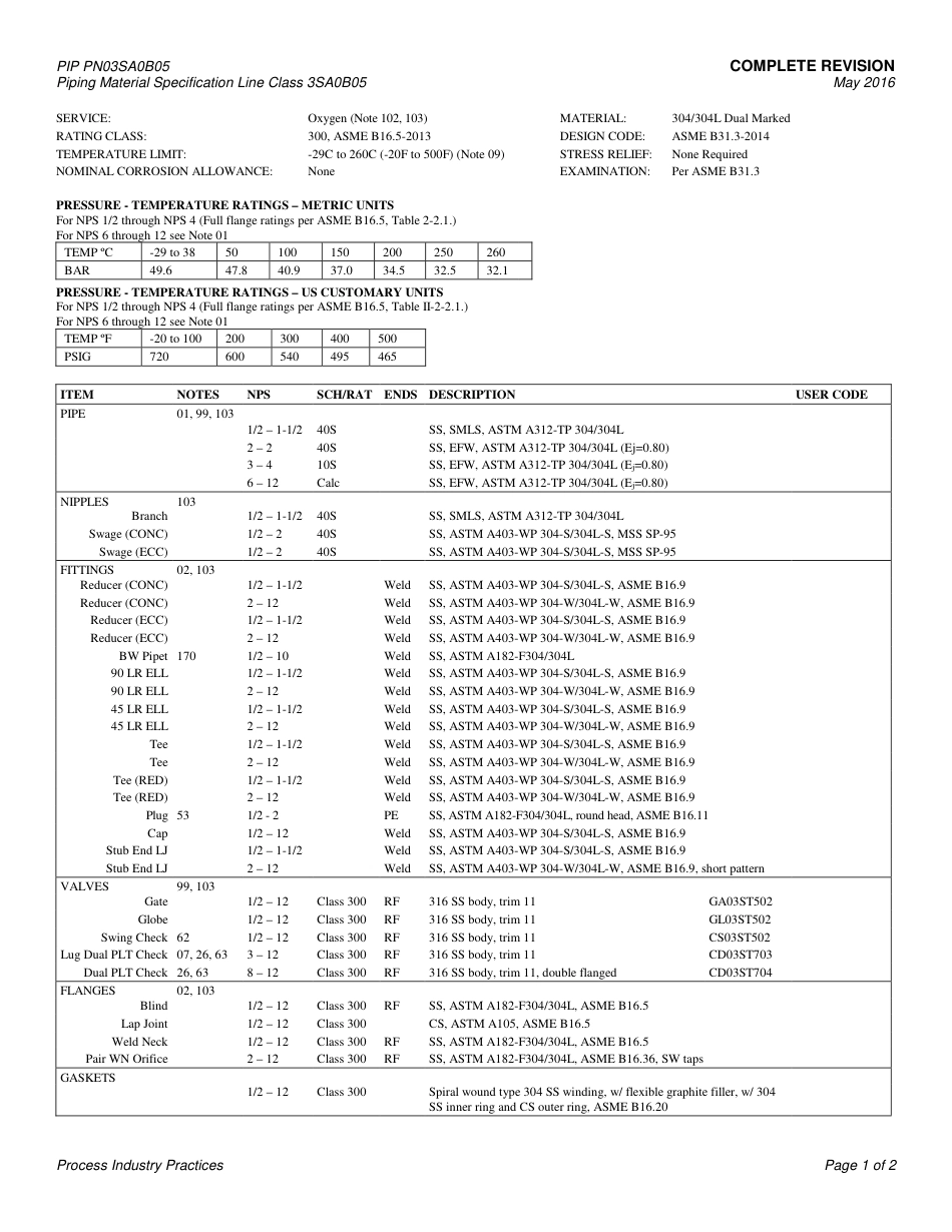 PIP PN03SA0B05-2016.pdf_第3页