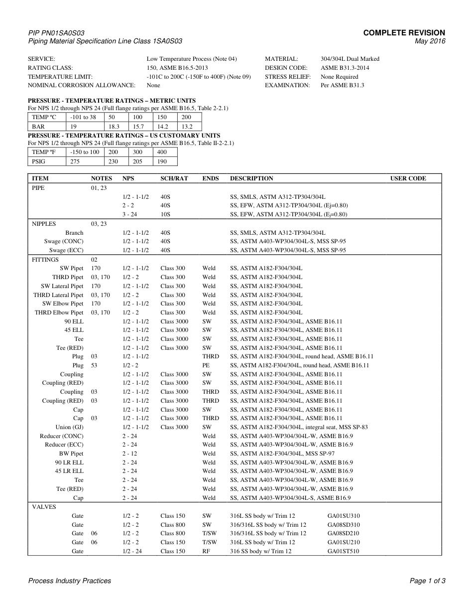 PIP PN01SA0S03-2016.pdf_第3页