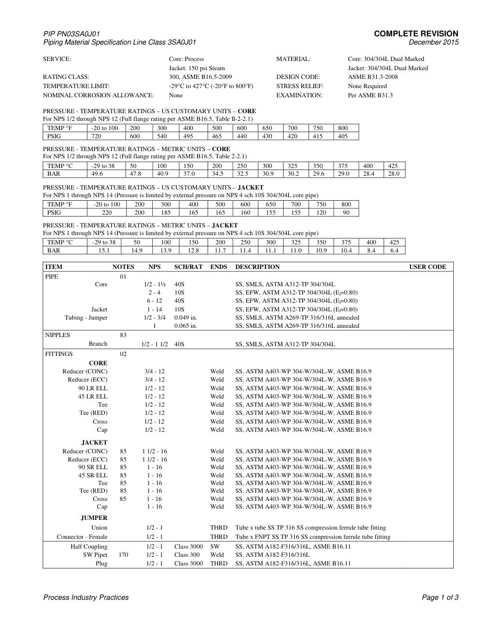 PIP PN03SA0J01-2015.pdf_第3页