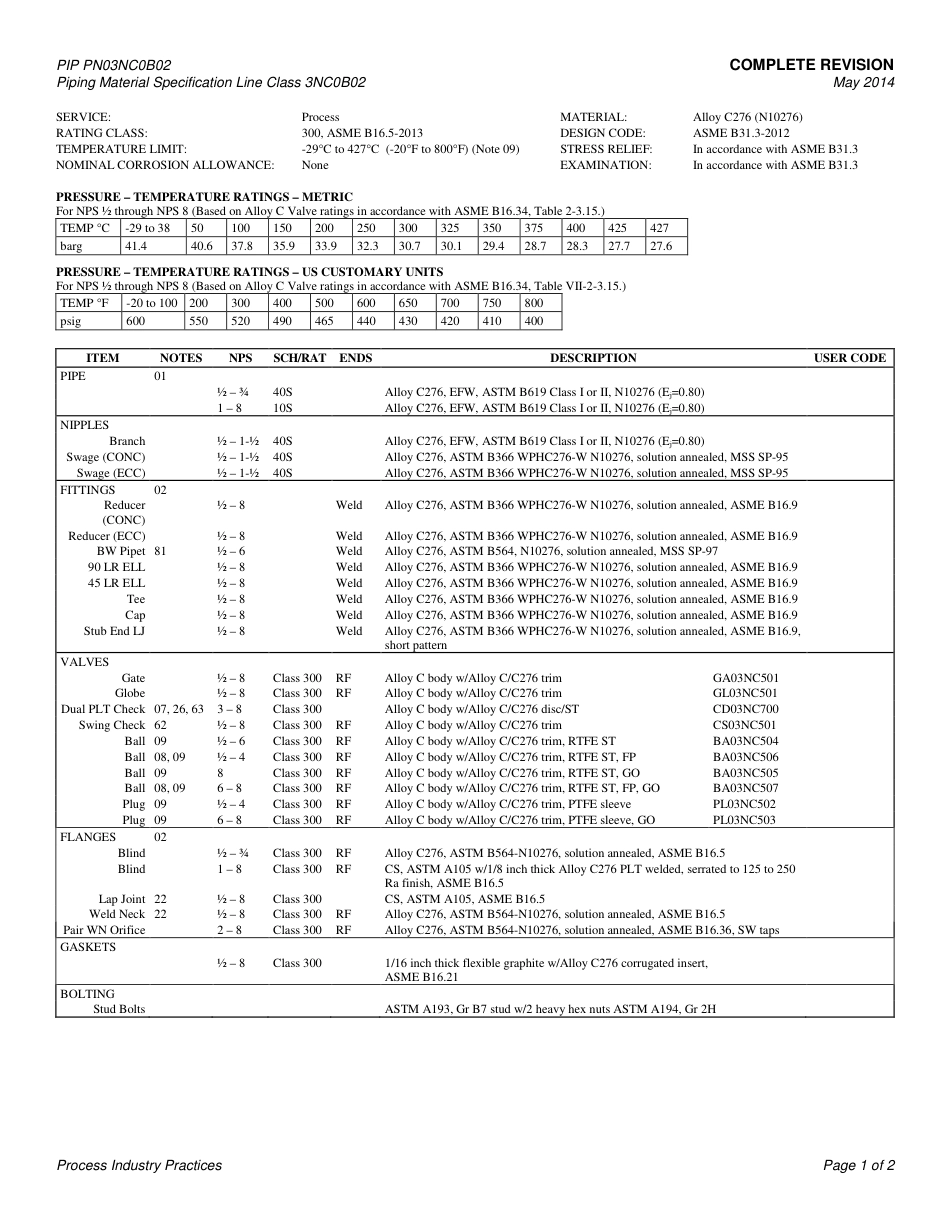 PIP PN03NC0B02-2014.pdf_第3页