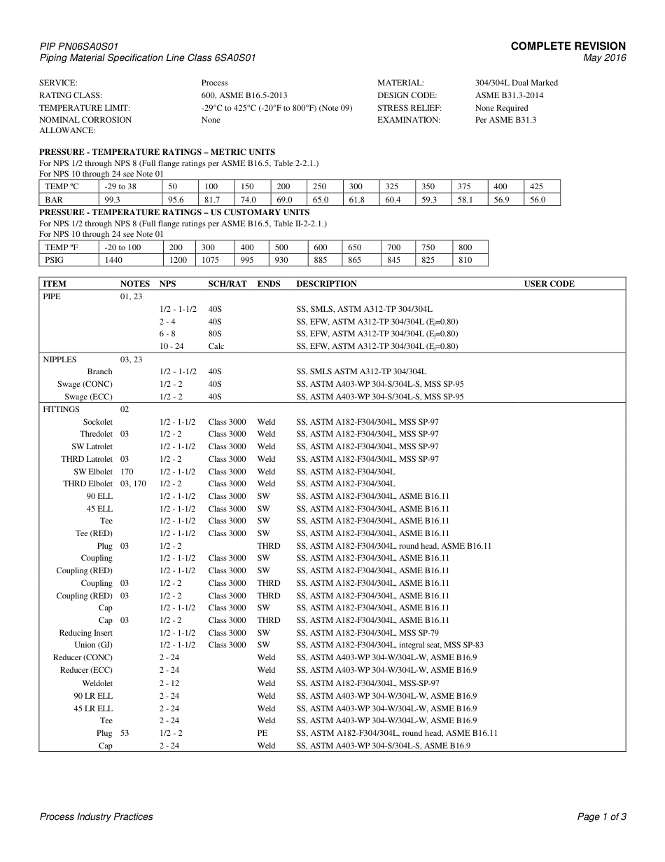 PIP PN06SA0S01-2016.pdf_第3页