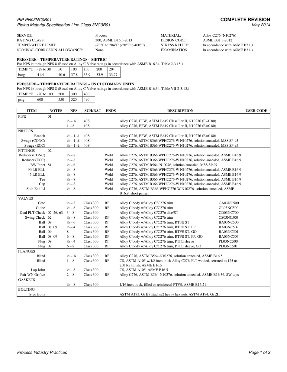 PIP PN03NC0B01-2014.pdf_第3页