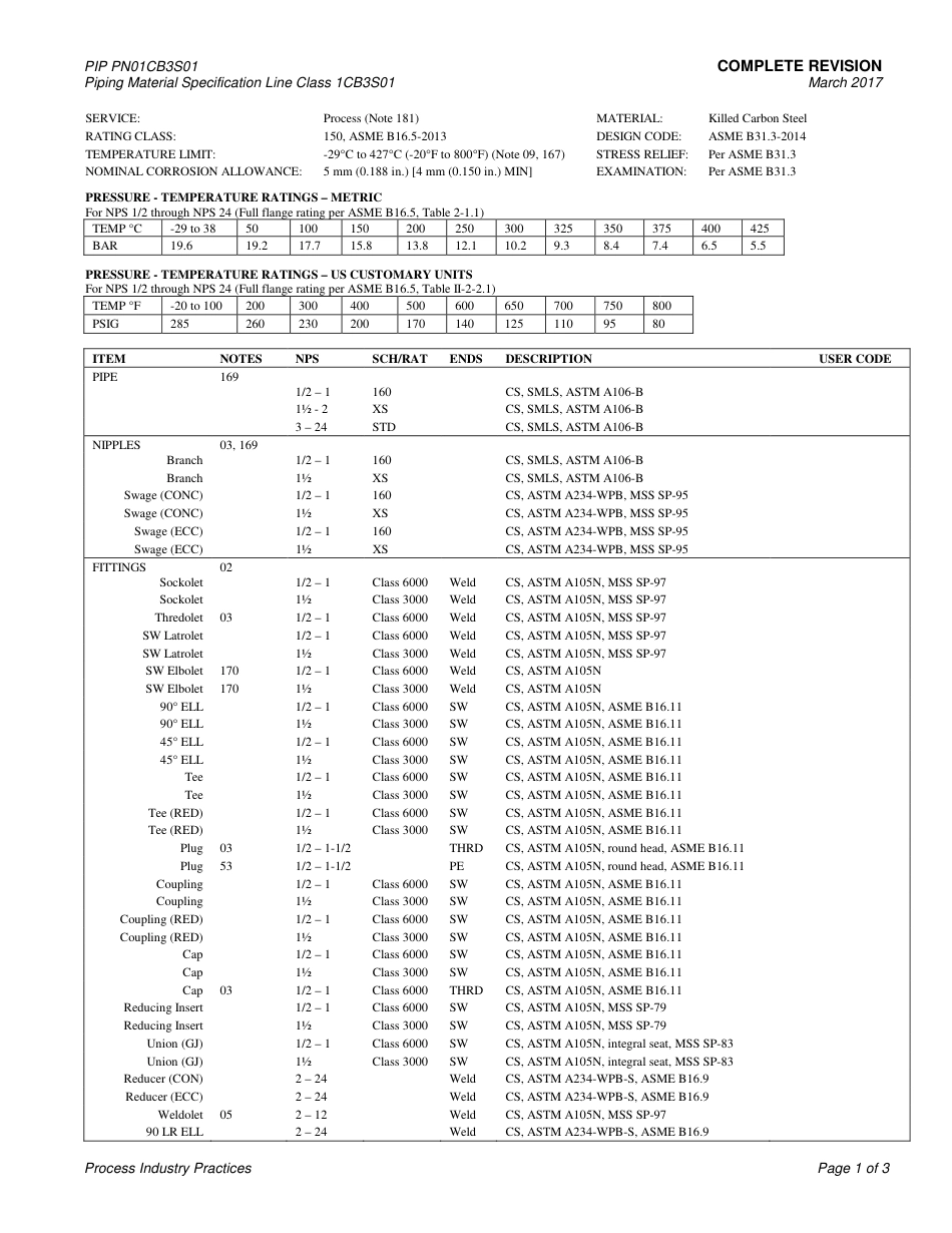 PIP PN01CB3S01-2017.pdf_第3页