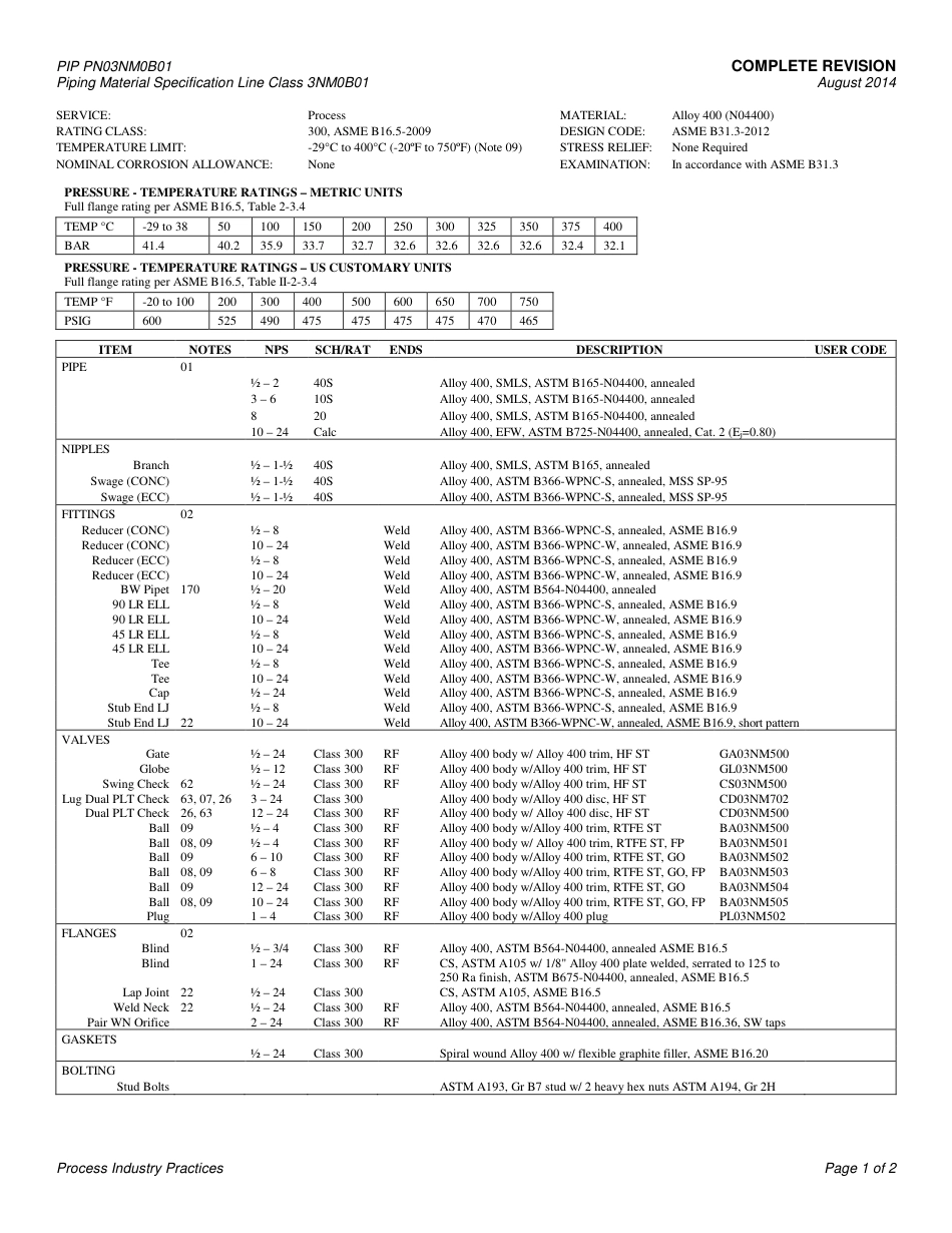PIP PN03NM0B01-2014.pdf_第3页