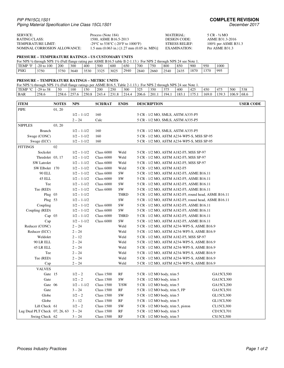 PIP PN15CL1S01-2017.pdf_第3页