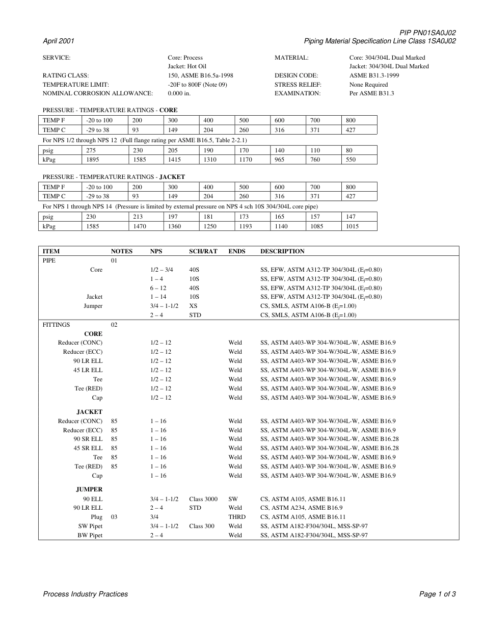 PIP PN01SA0J02-2001.pdf_第3页