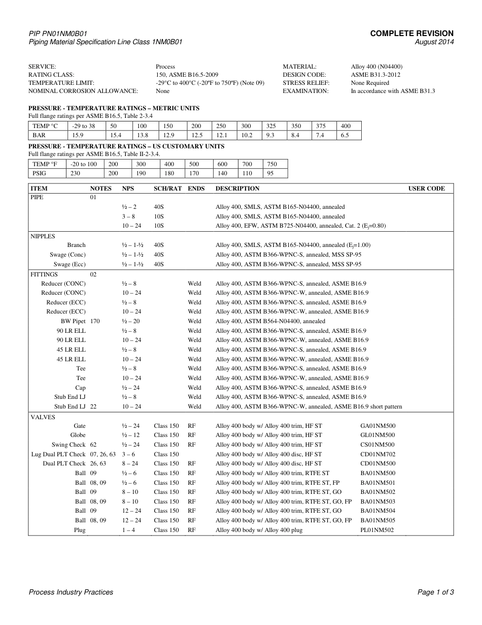 PIP PN01NM0B01-2014.pdf_第3页