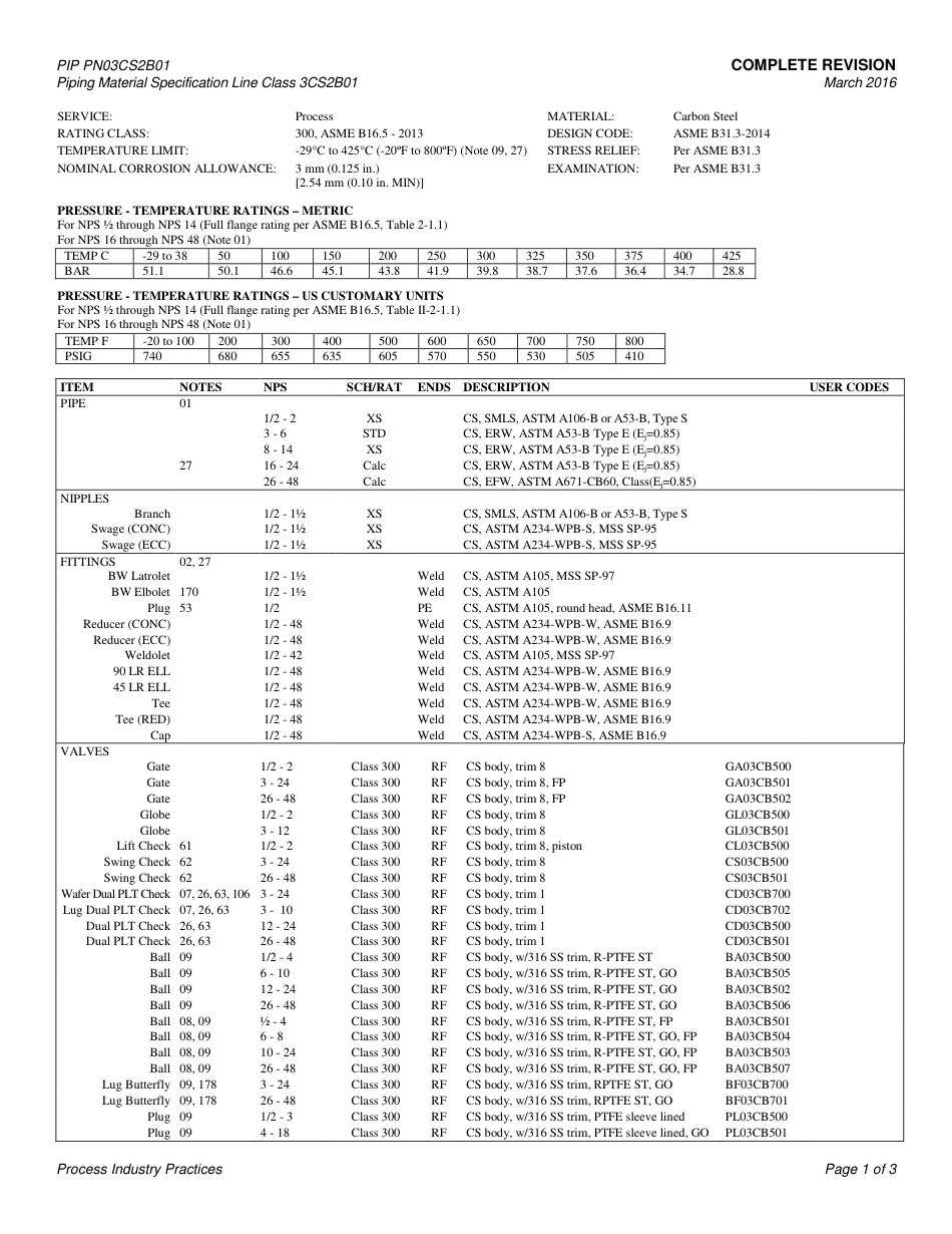 PIP PN03CS2B01-2016.pdf_第3页
