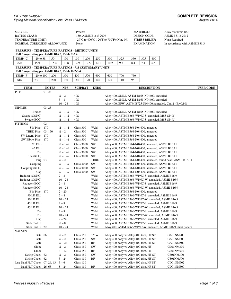 PIP PN01NM0S01-2014.pdf_第3页