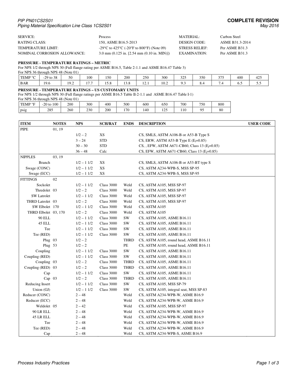 PIP PN01CS2S01-2016.pdf_第3页