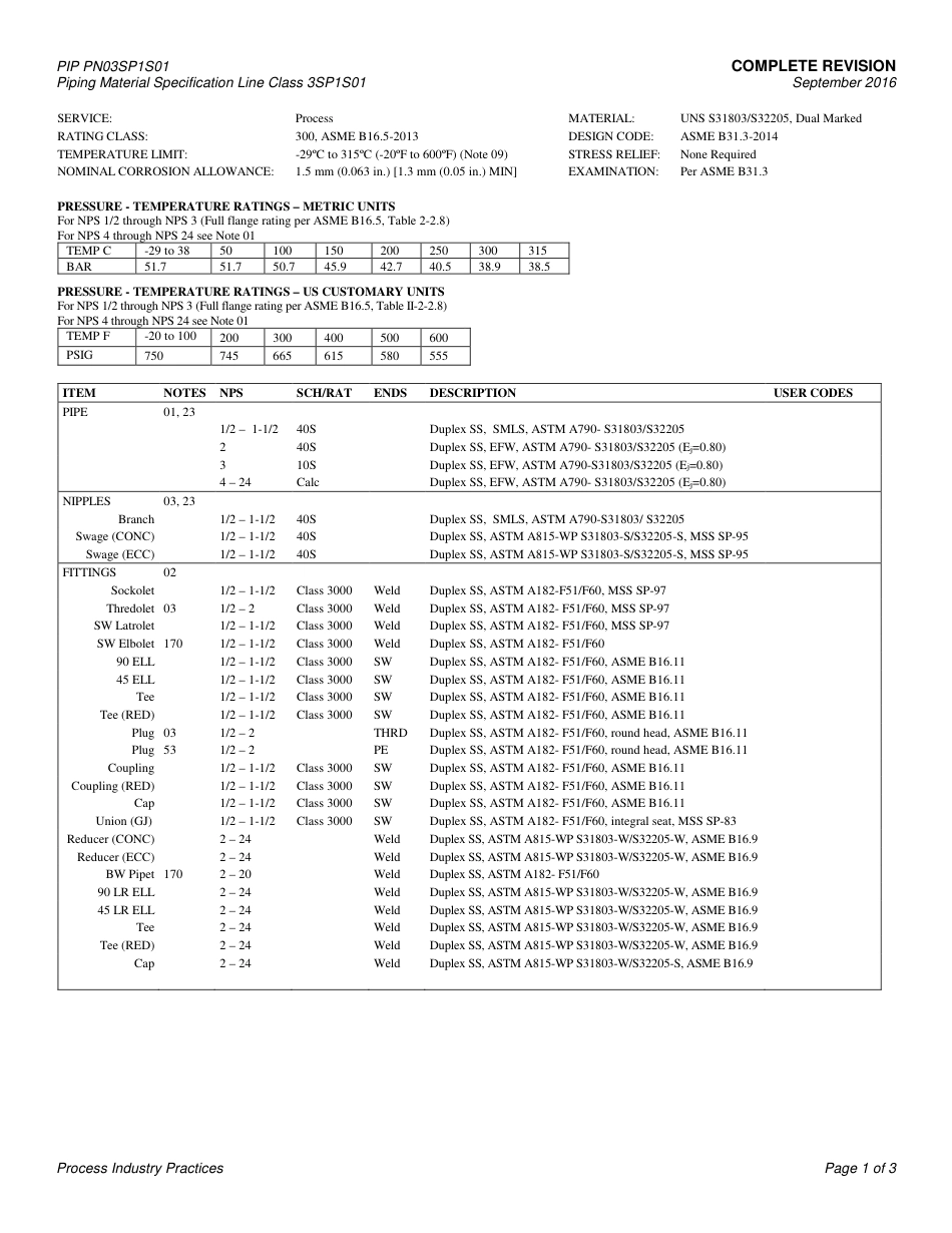 PIP PN03SP1S01-2016.pdf_第3页