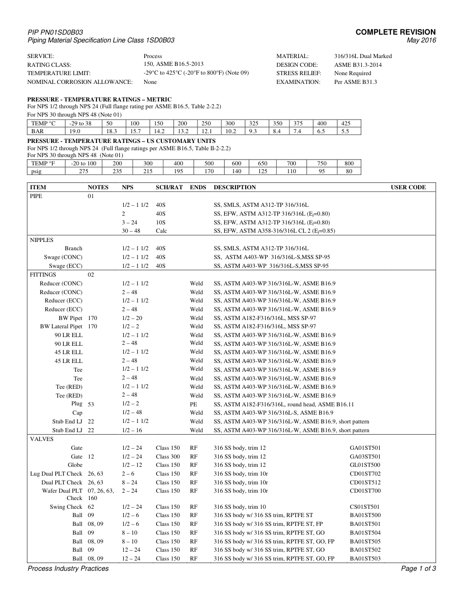 PIP PN01SD0B03-2016.pdf_第3页