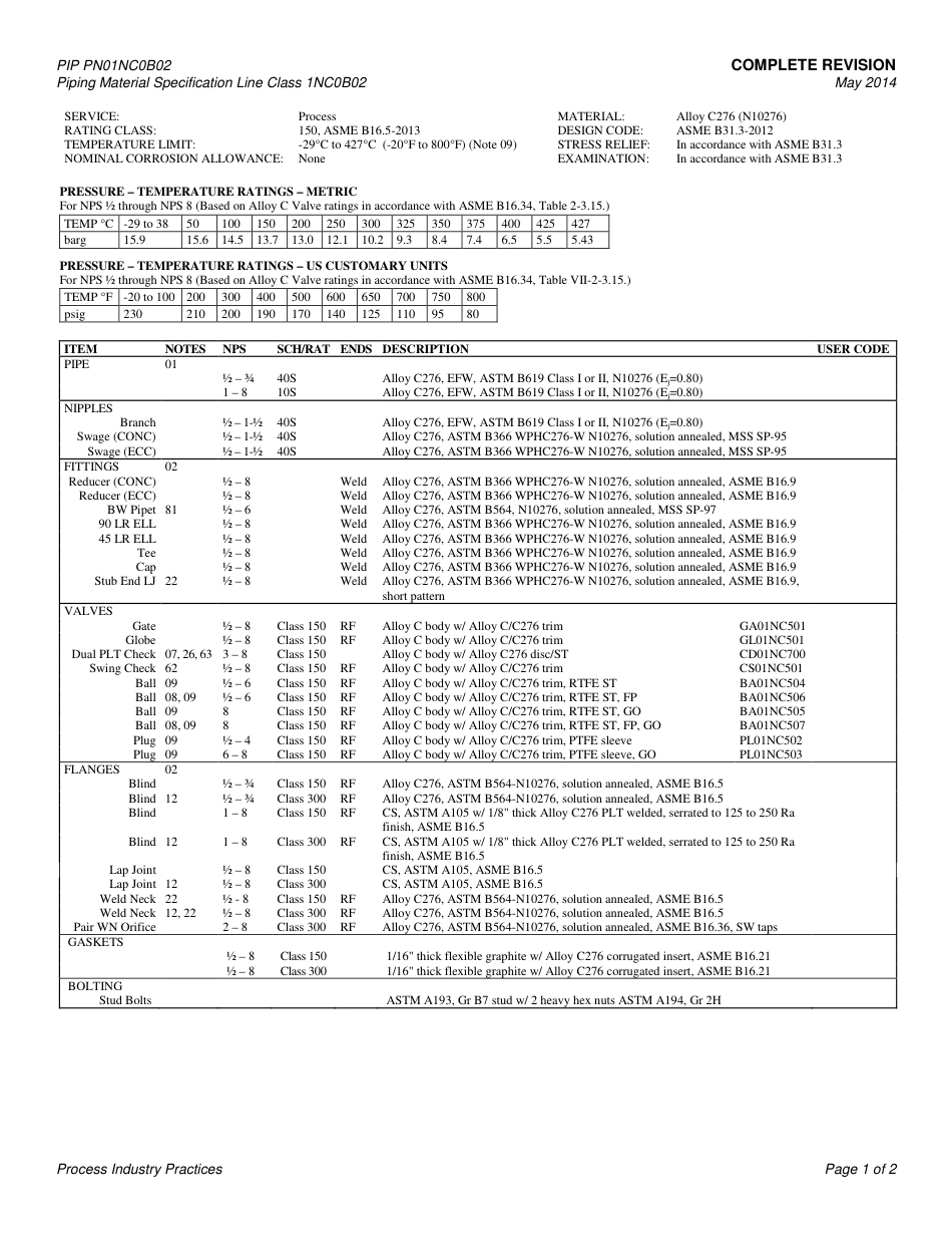 PIP PN01NC0B02-2014.pdf_第3页