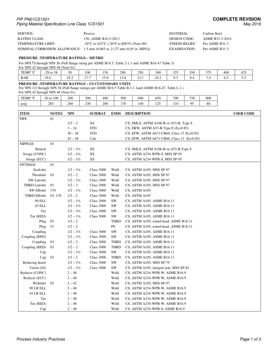 PIP PN01CS1S01-2016.pdf_第3页