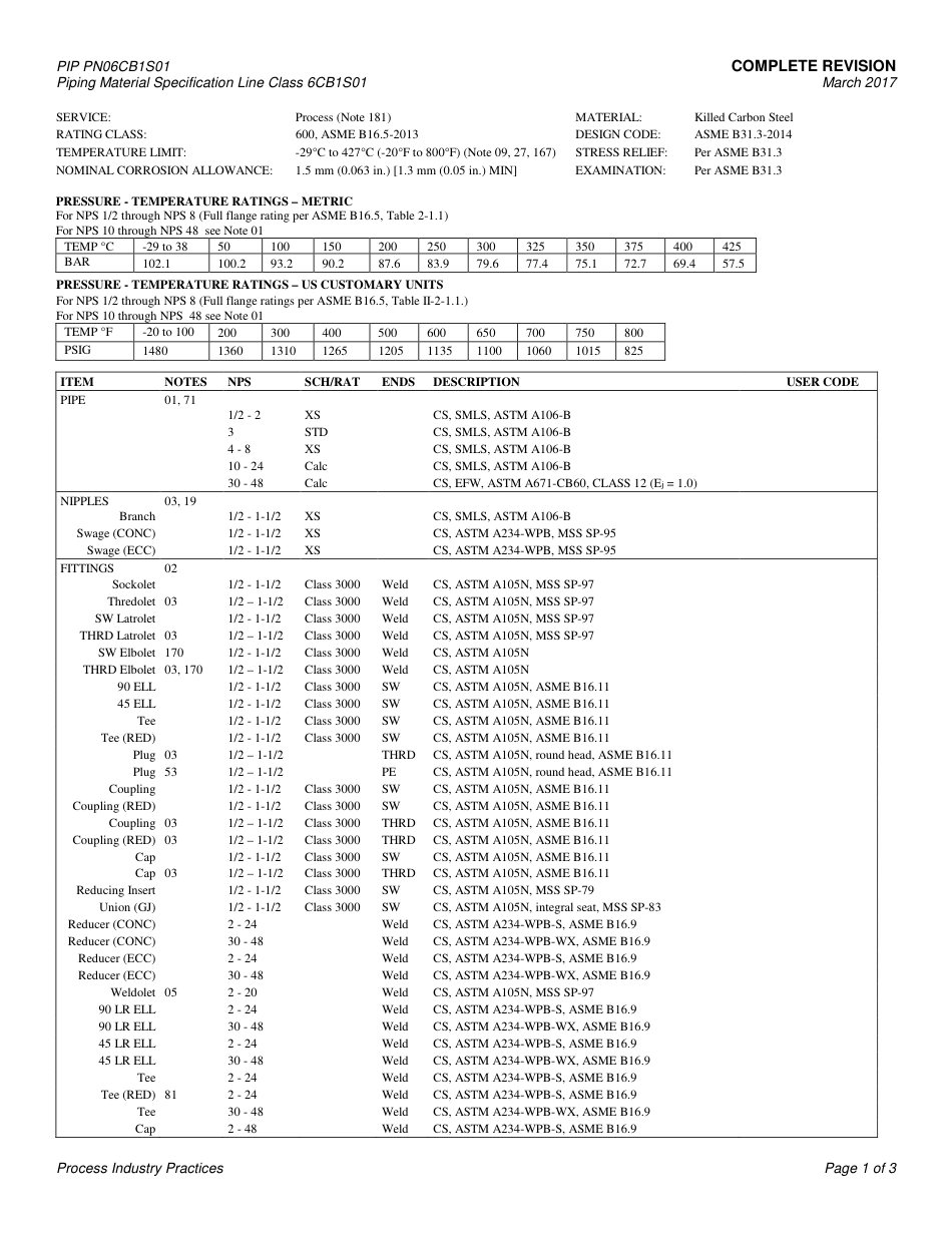 PIP PN06CB1S01-2017.pdf_第3页