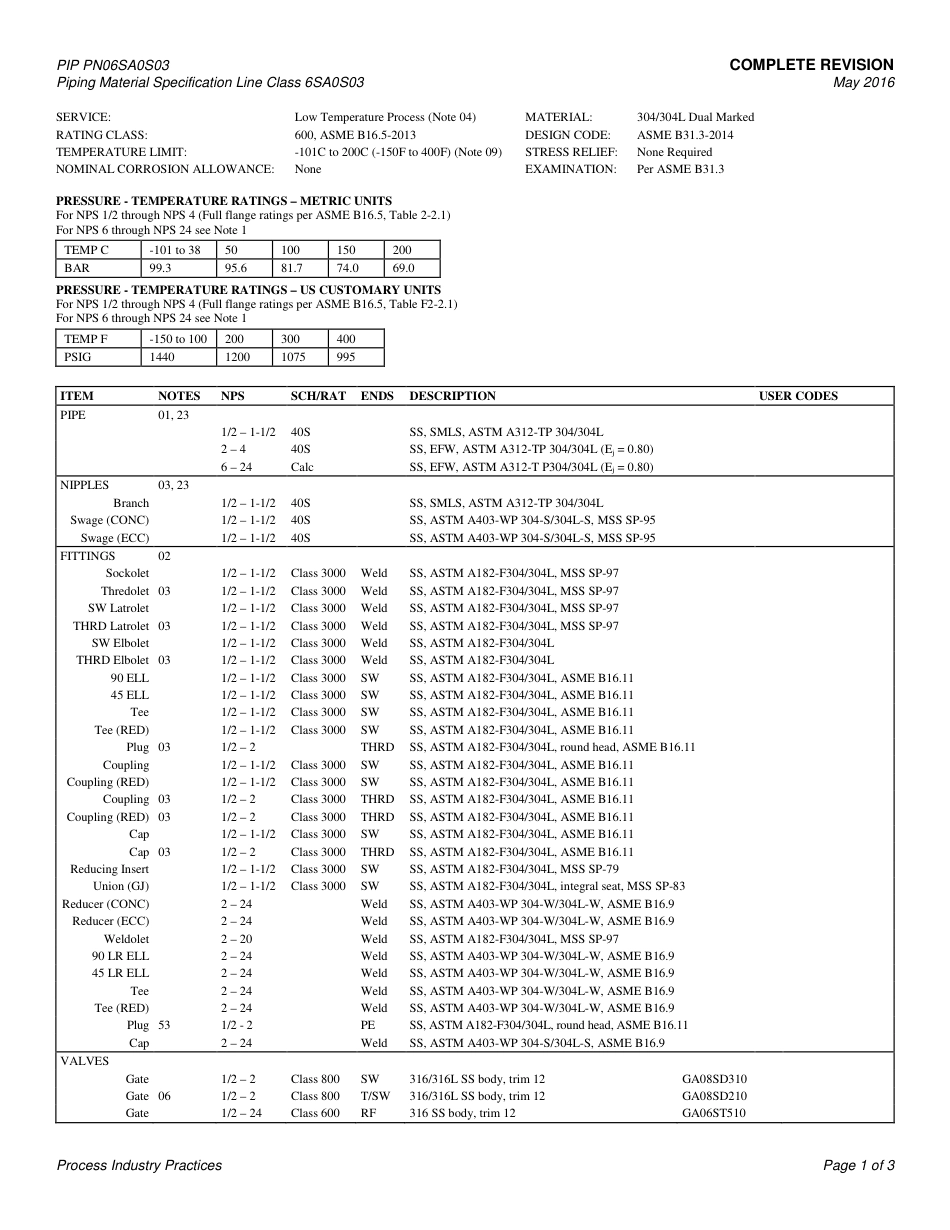 PIP PN06SA0S03-2016.pdf_第3页