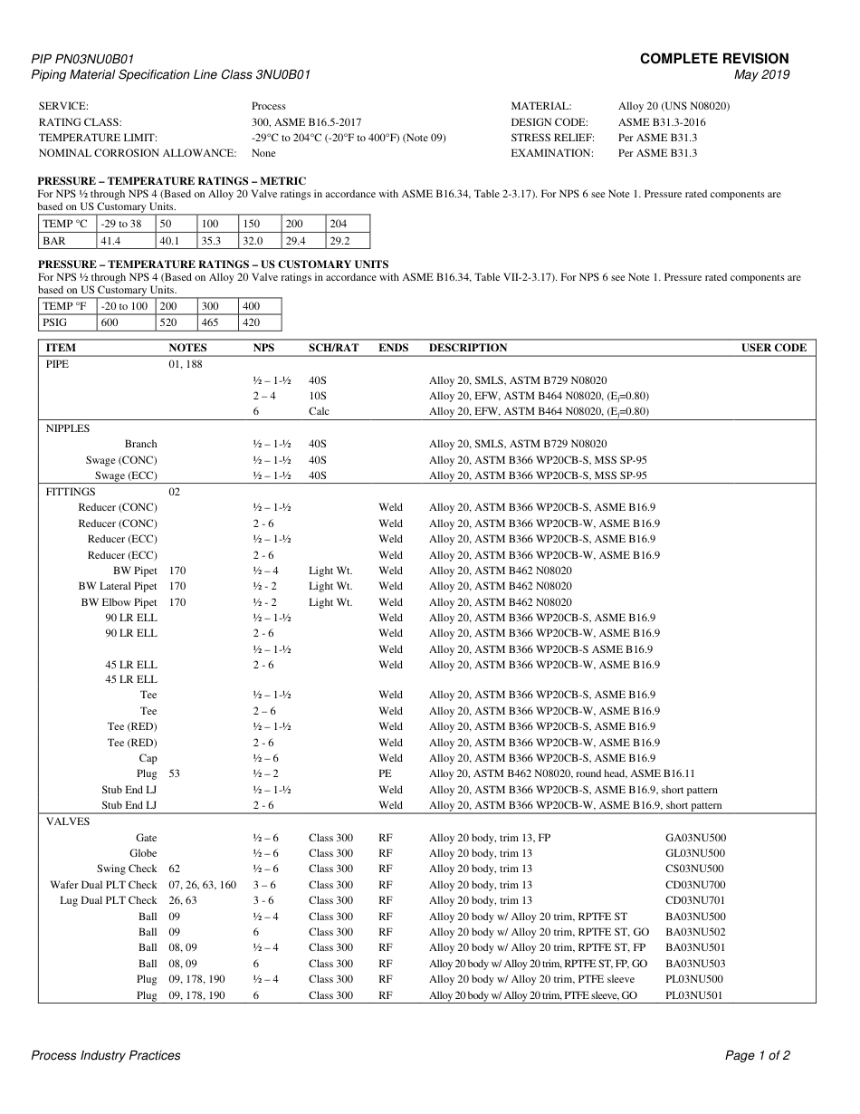 PIP PN03NU0B01-2019.pdf_第3页