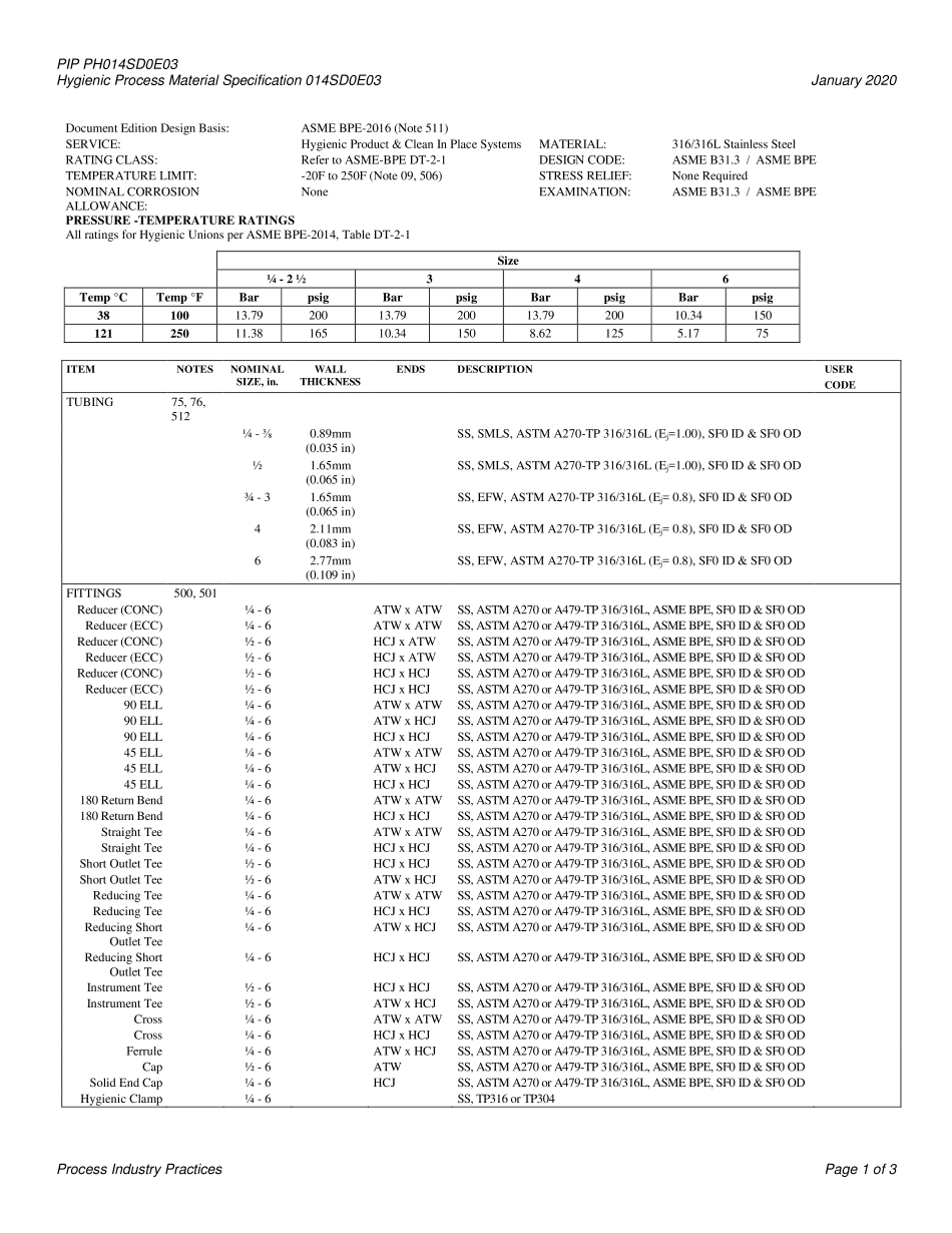 PIP PH014SD0E03-2020.pdf_第3页