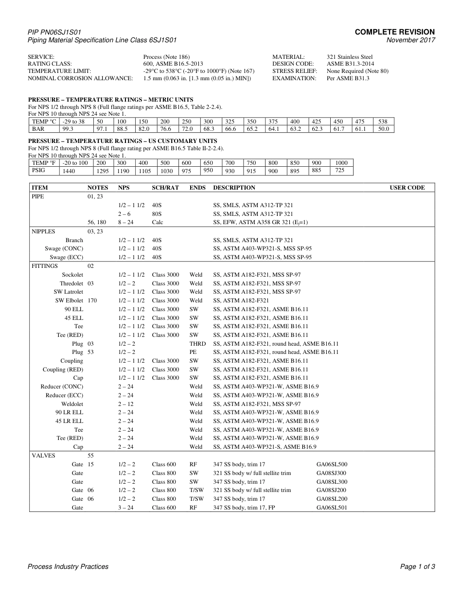 PIP PN06SJ1S01-2017.pdf_第3页
