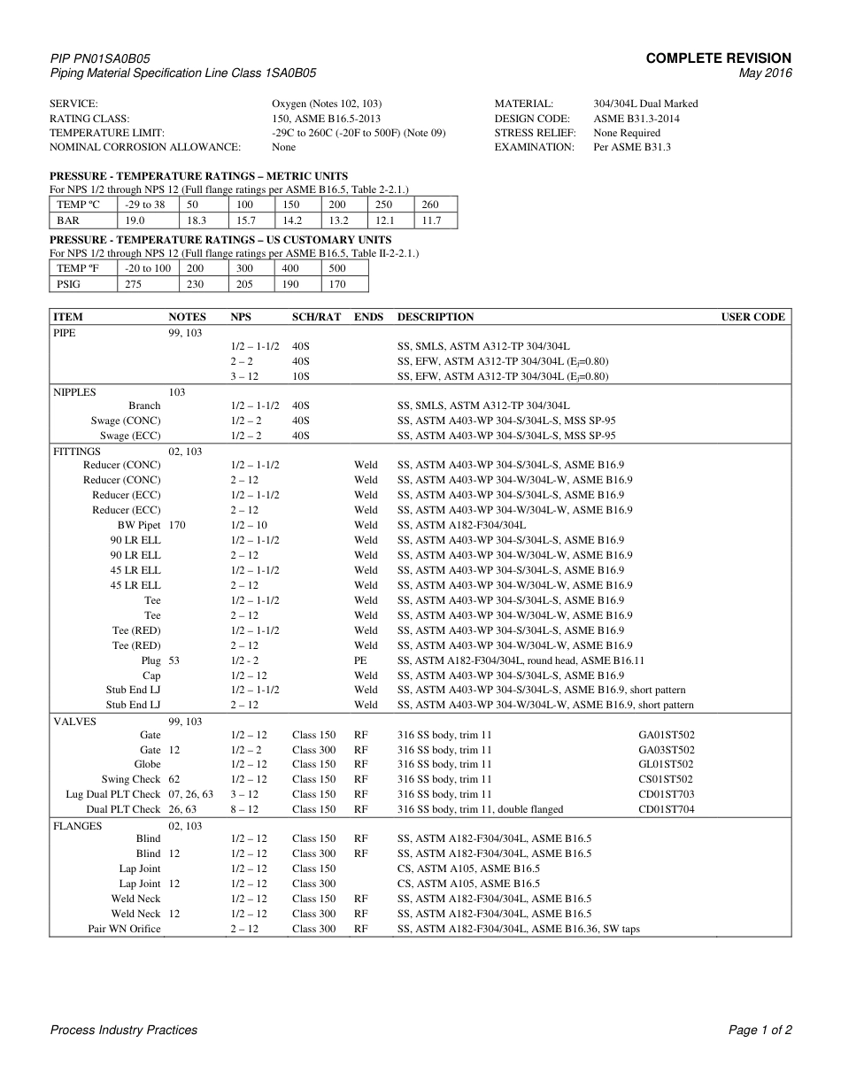 PIP PN01SA0B05-2016.pdf_第3页