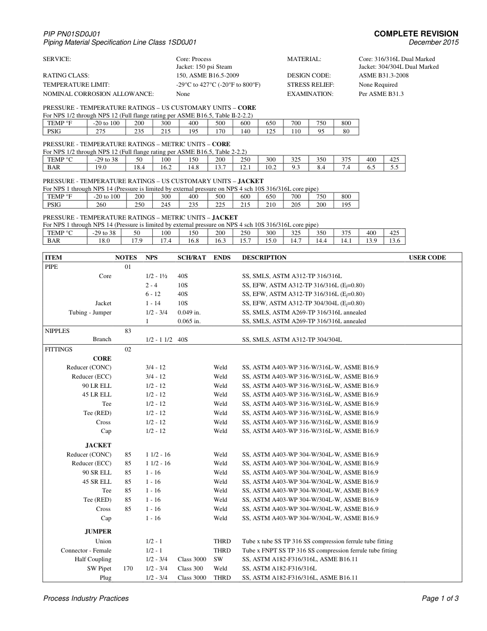 PIP PN01SD0J01-2015.pdf_第3页