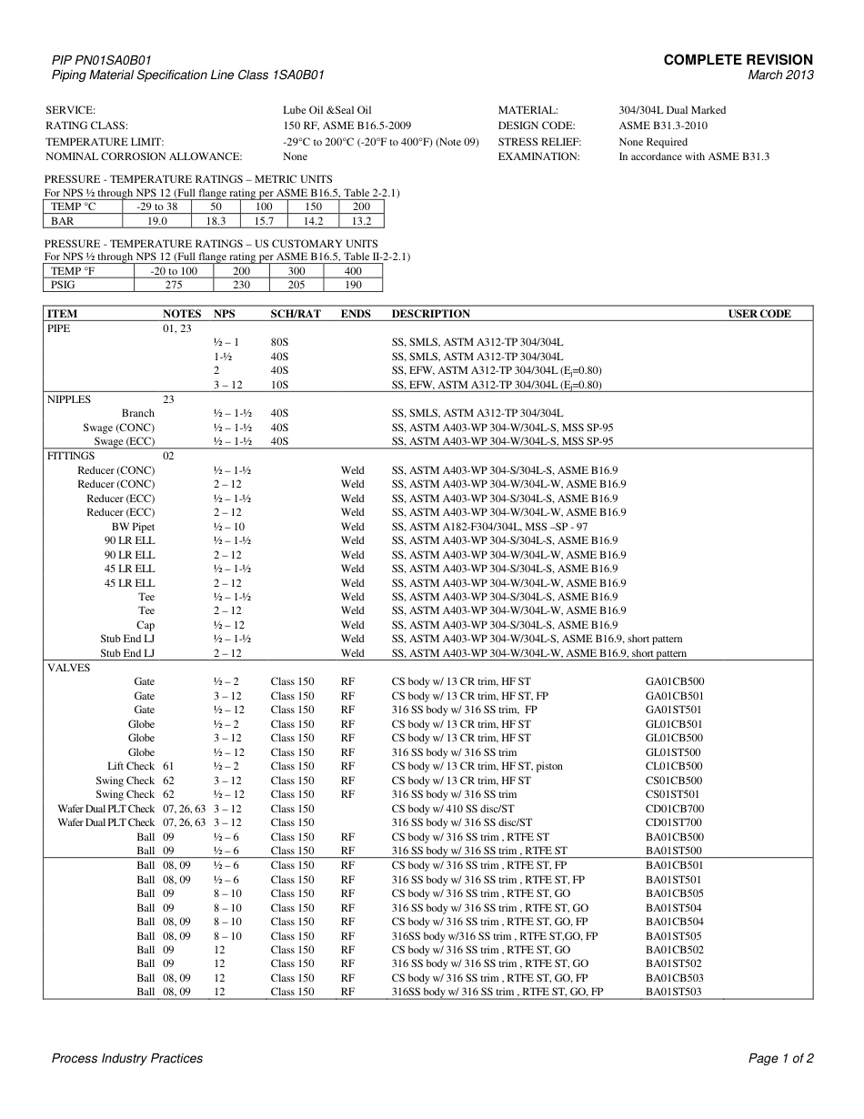 PIP PN01SA0B01-2013.pdf_第3页