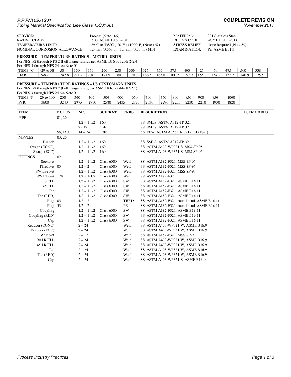 PIP PN15SJ1S01-2017.pdf_第3页