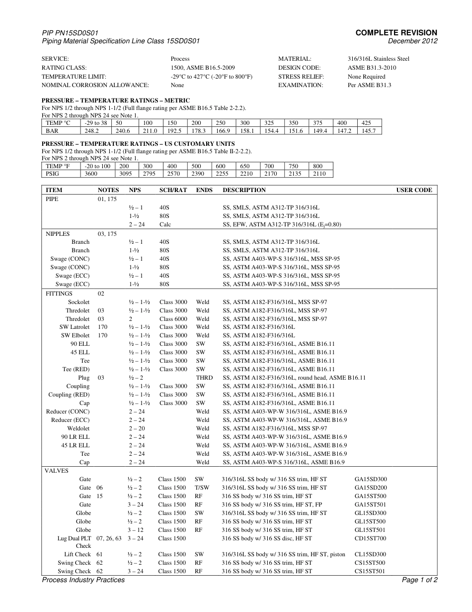 PIP PN15SD0S01-2012.pdf_第3页