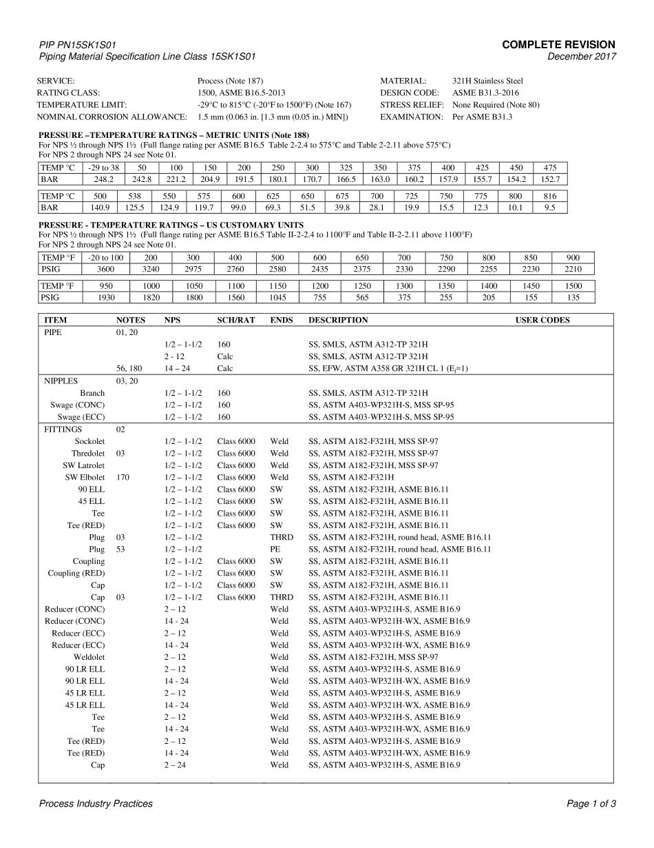 PIP PN15SK1S01-2017.pdf_第3页