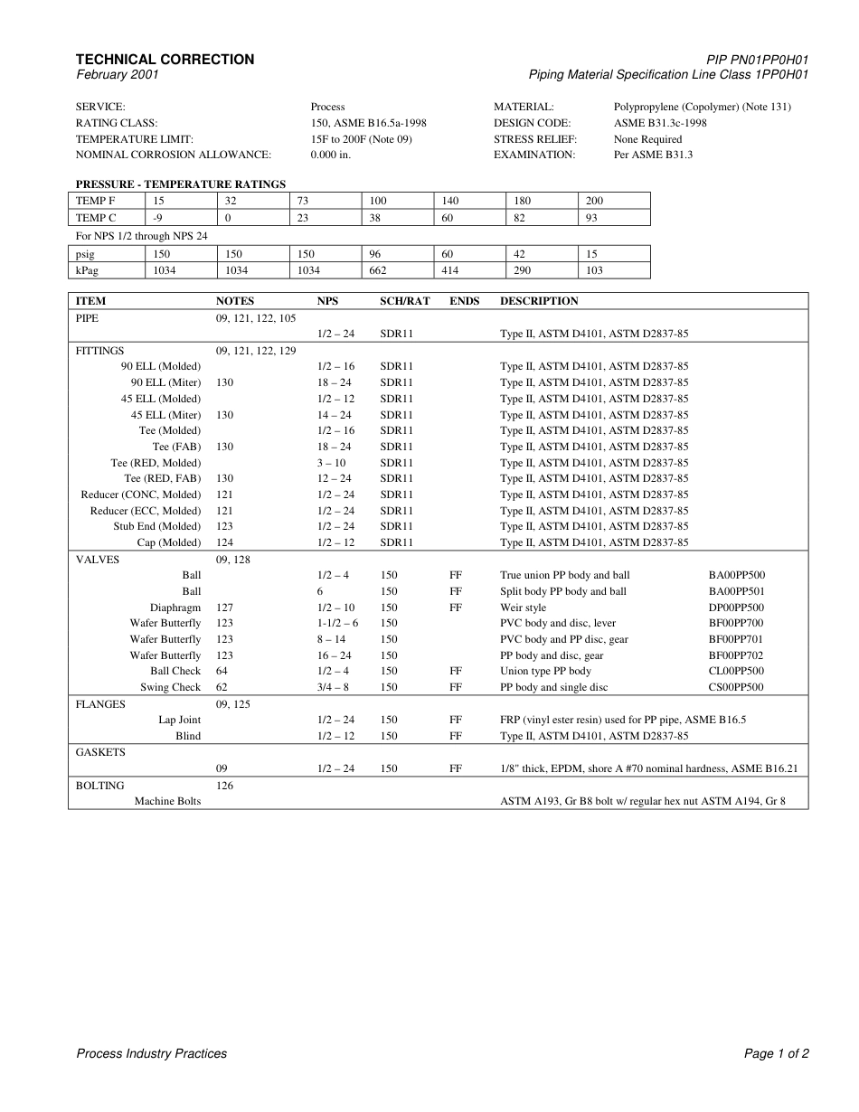 PIP PN01PP0H01-2001.pdf_第3页