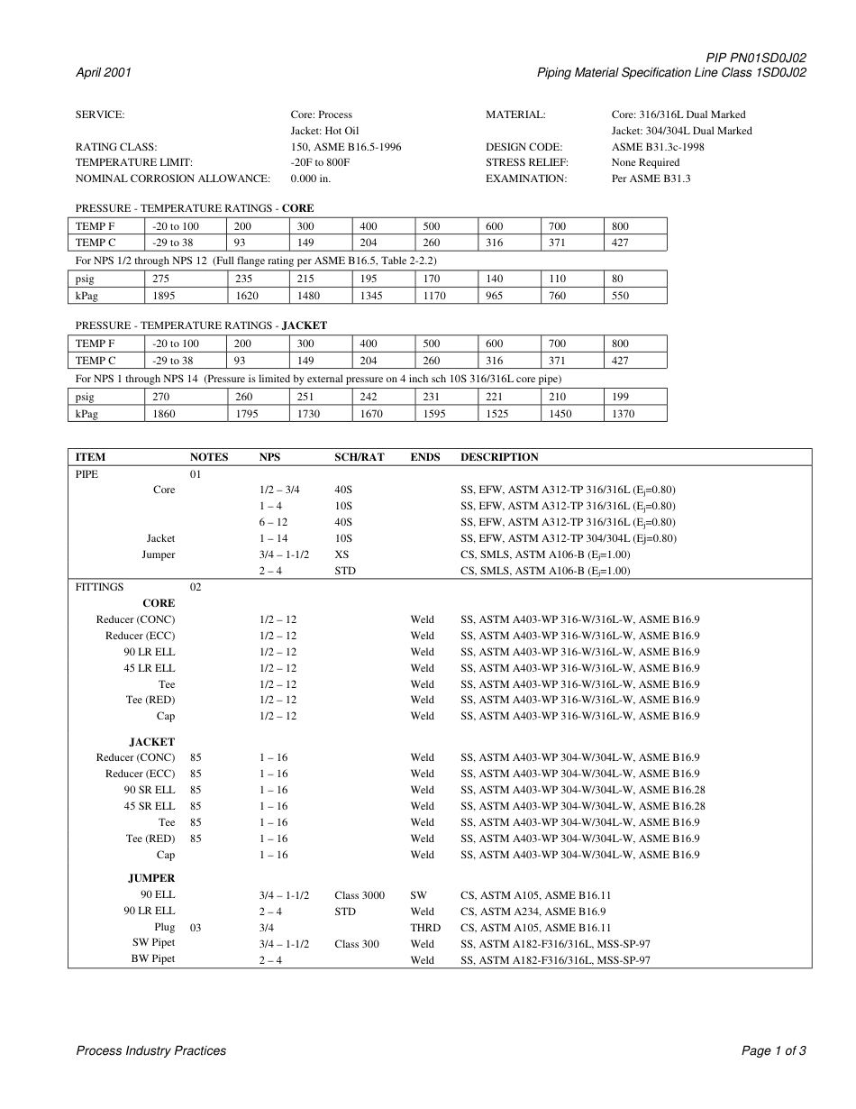 PIP PN01SD0J02-2001.pdf_第3页