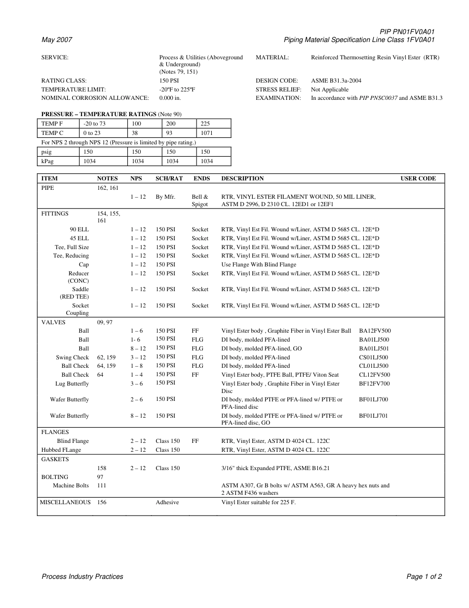 PIP PN01FV0A01-2007.pdf_第3页