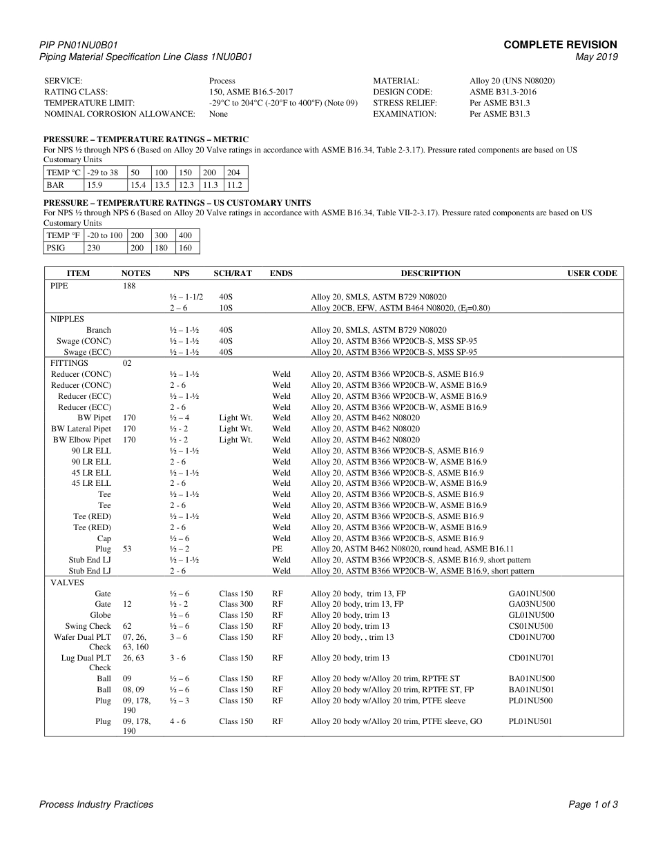PIP PN01NU0B01-2019.pdf_第3页