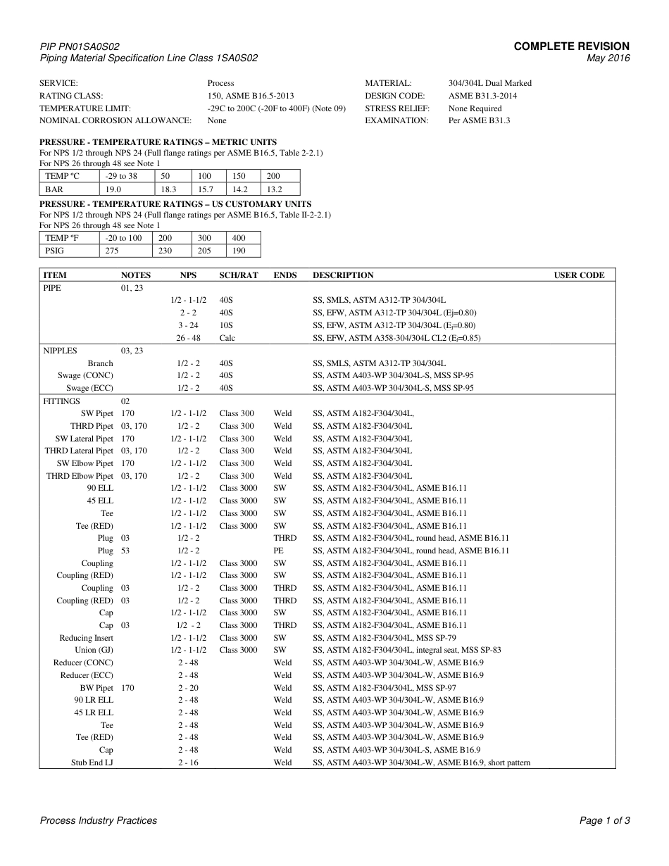 PIP PN01SA0S02-2016.pdf_第3页