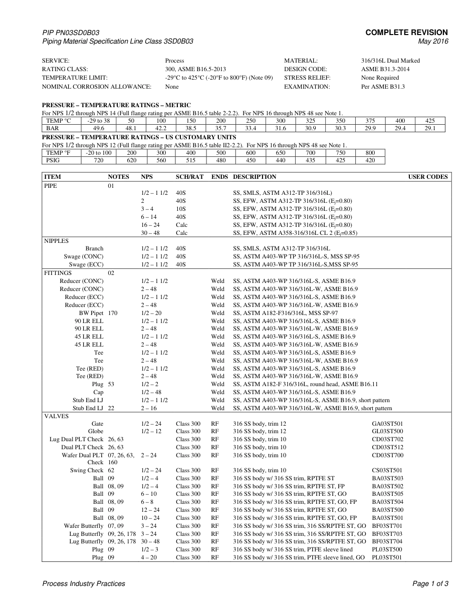 PIP PN03SD0B03-2016.pdf_第3页