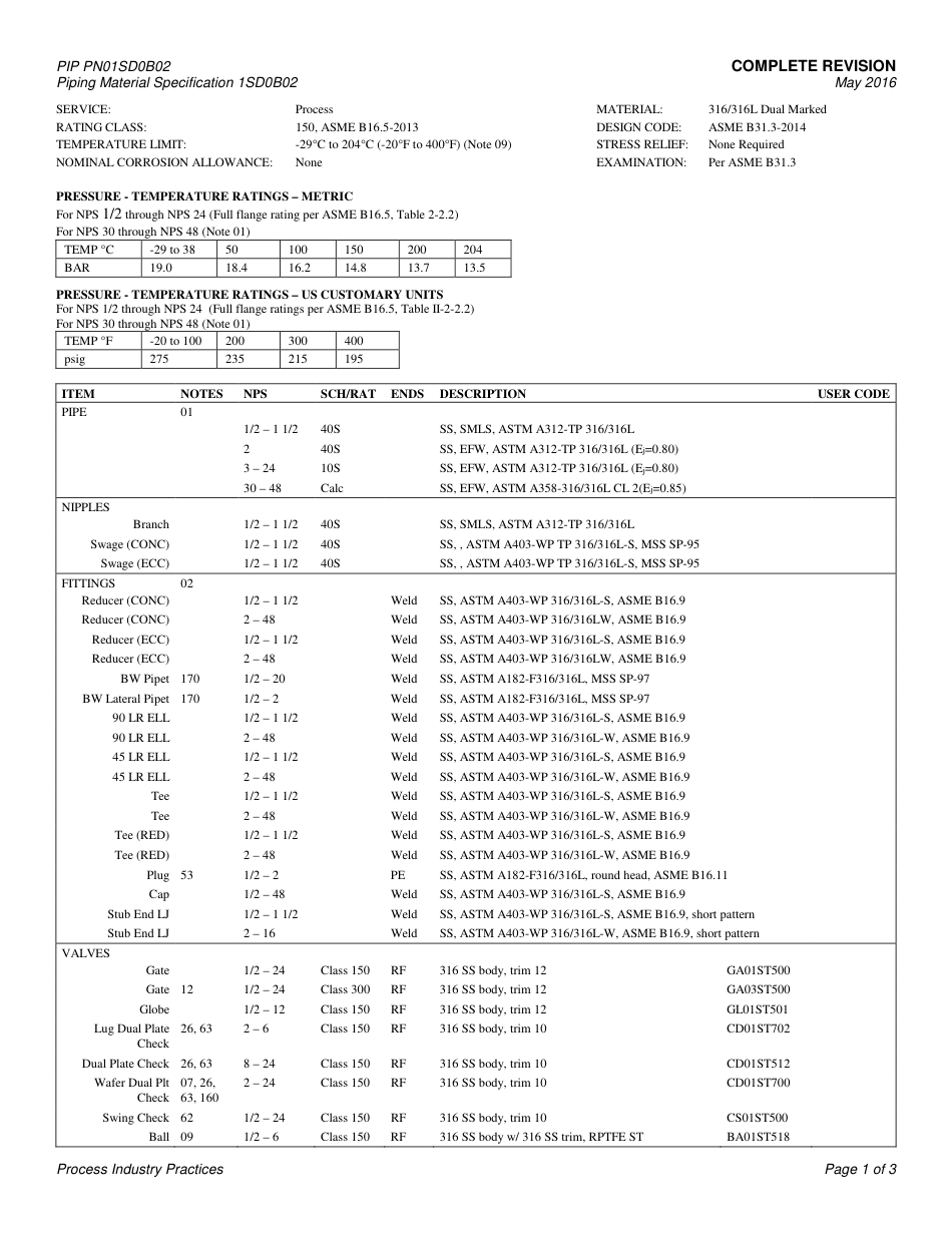PIP PN01SD0B02-2016.pdf_第3页