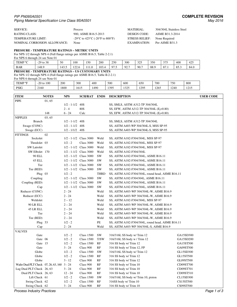 PIP PN09SA0S01-2016.pdf_第3页