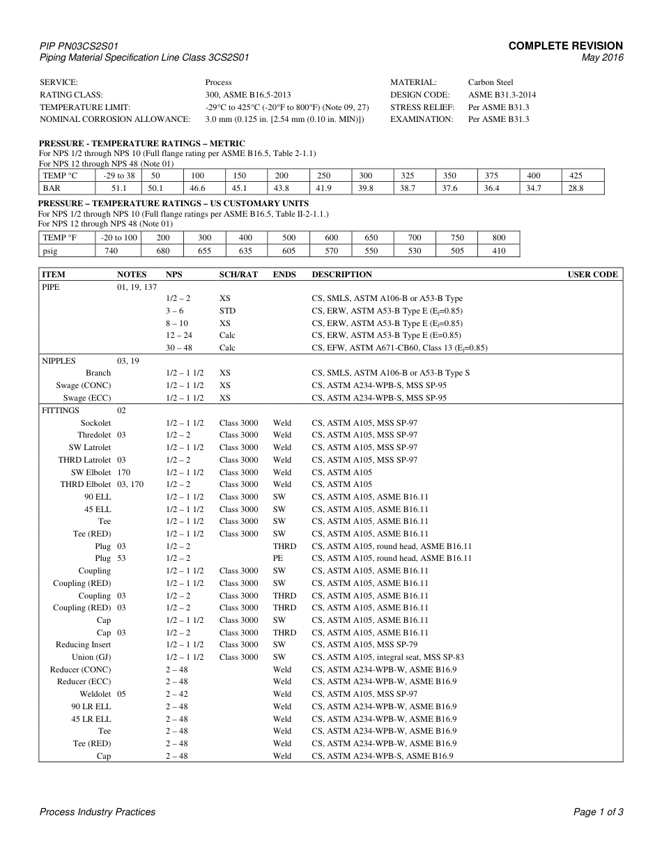 PIP PN03CS2S01-2016.pdf_第3页