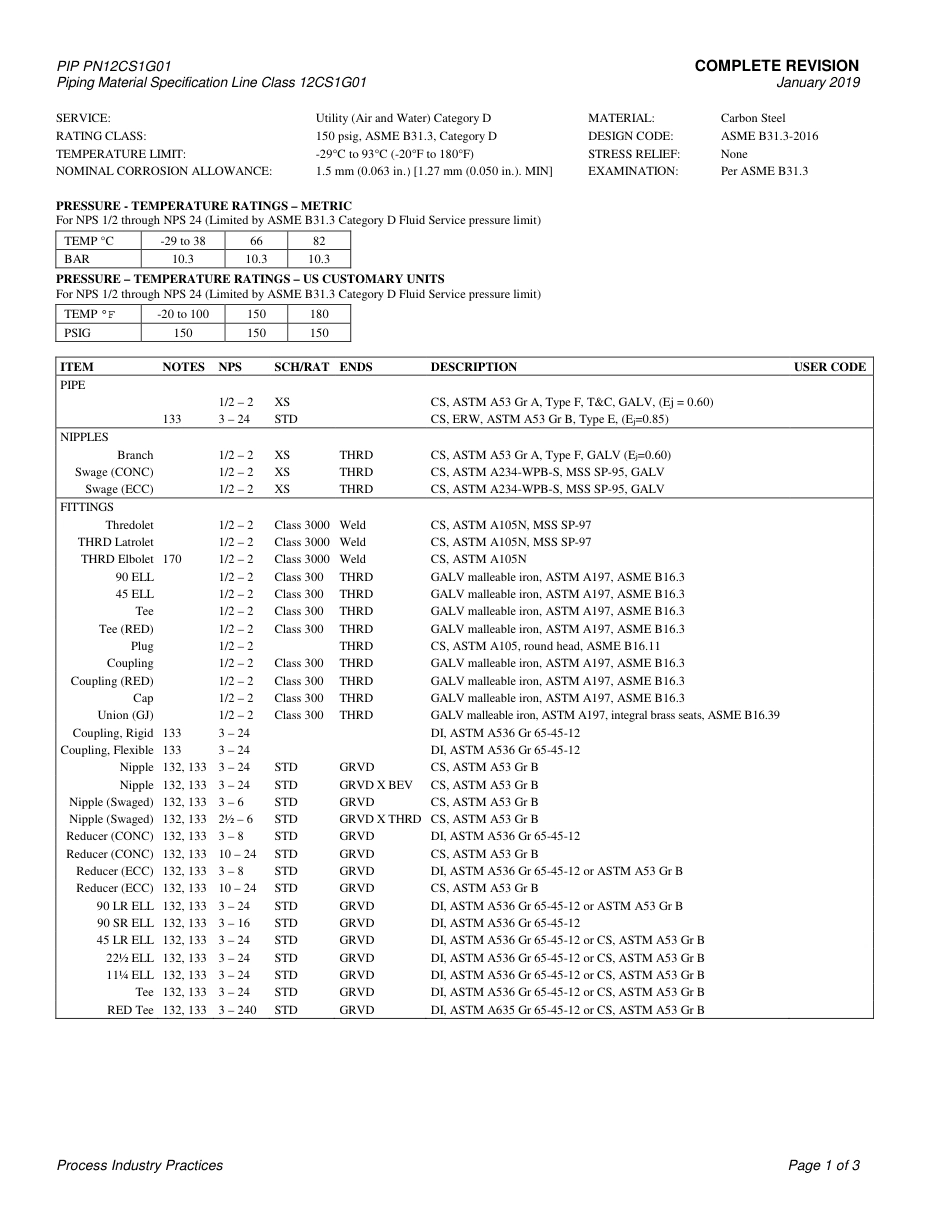 PIP PN12CS1G01-2019.pdf_第3页