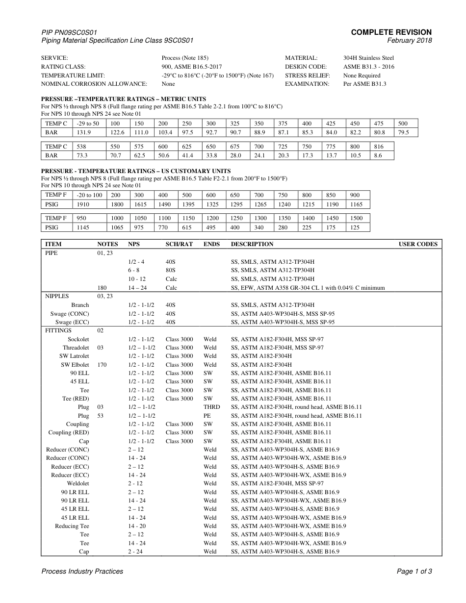 PIP PN09SC0S01-2018.pdf_第3页